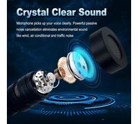 Tie Microphone Compatible with Shure GLXD1,PGX1,SC1,SLX Wireless Transmitter,Omnidirectional Condenser Mic (Mini XLR TA4F Plug)