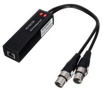 Tight AV Tight AV Dante 2-channel Input Adapter