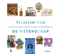 Tijdlijn van de wetenschap
