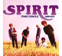 Time Circle