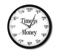 Time is Money Horloge Murale de Bureau drôle avec Fonction de veilleuse LED Horloge Murale de contrôle du Son avec Affichage des Chiffres en Dollars