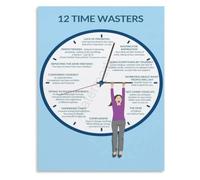 Time Management Poster Productivity Wall Decor | Applies Pomodoro method twenty five minute focus followed by five minute break(Unframed,16x24inch(40x60cm))