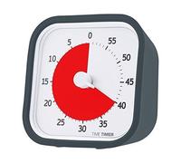 Time Minuteur Mod