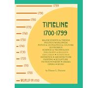 Timeline 1700-1799: Major Events & Trends, Politics Worldwide, POTUS, US Politics & Culture, Economics, Science & Technology, Philosophy & Religion, ... Fiction, Poetry, Drama, Opera, Music
