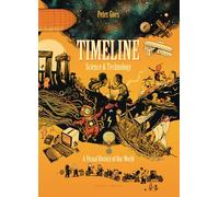 Timeline Science and Technology