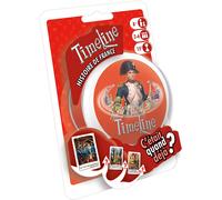 Timeline Timeline Histoire France