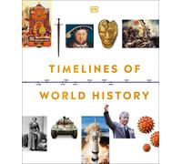 Timelines Of World History