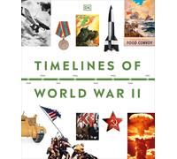 Timelines Of World War Ii