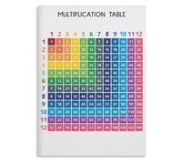 Times Table Chart Multiplication Table 1 to 12 Educational Math Poster Wall-Art for Learning Classroom Bedroom Playroom Decor(Framed,16x24inch(40x60cm))