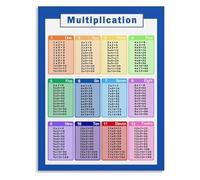 Times Table Poster for Kids - Math Educational Wall Art for Classroom Decor & Learning(Framed,12x18inch(30x45cm))