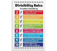 Times Tables and Divisibility Rules Poster Math Education Chart Canvas Wall-Art for Classroom Home Learning Room Decor(Unframed,08x12inch(20x30cm))