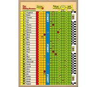 TimeTex Tableau de motivation « La course smiley »