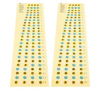 TINEASUR Autocollants pour Manche de Guitare Basse 2 Pièces en Papier et Pvc Légers, pour Débutants et Garçon et Filles pour S'entraîner Efficacement la Basse