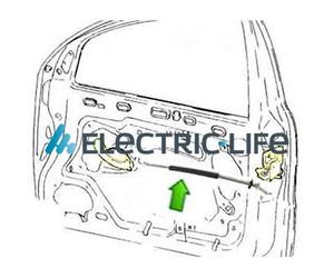 Tirette à câble, déverrouillage porte ELECTRIC LIFE ZR35148