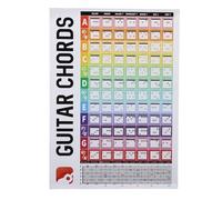 Tissting Tableau d'accords de guitare pour débutants - Tableau d'accords de guitare électrique acoustique multifonction avec code couleur, compact et portable, idéal pour les leçons et la pratique, 61