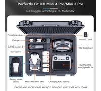 Titan Mm420 Mallette Valise Sac Case Pour Dji Mini 4 Pro/Mini 3 Pro,Goggles 3/2/Integra,Rc Motion 3/2,Dji Rc2/Rc/Rc-N2/N1 Et Accessoires [Valise Uniquement]