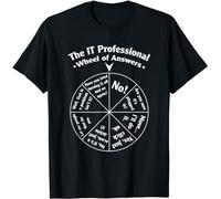 Titanic - Death of a Dream 1 [VHS]