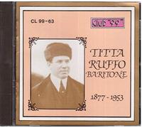 Titta Ruffo - Baritone 1877-1953