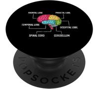TLP-Parties du cerveau Psychologie du cadeau Psychologue PopSockets PopGrip - Support et Grip pour Smartphone/Tablette avec un Top Interchangeable