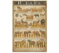 TNND Poster Game & Ammo Hunting Cartridges Affiche Connaissance Décoration murale Impression pour nouveau Hunter Art Décoration murale Décoration d'intérieur Fête des pères Cadeau d'anniversaire