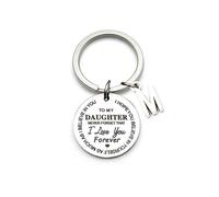 (To Daughter,M)To My Son/daughter Inspirational Gift Keychain Never Forget That I Love You Forever Best Father