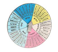 TOBBOMEY Badge Métallique Roue des Émotions Décoration Compacte et Alliage Accessoire pour Cartable et Badge Favorise la Régulation Émotionnelle et Réduit le Stress