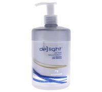 Tocco Magico Delight After Treatment Shampoo For Unisex 16.9 oz Shampoo