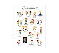 Toddler Learning Poster Montessori Emotions and Feelings Chart Canvas Wall Art for Kids Room Playroom Decor(Framed,08x12inch(20x30cm))