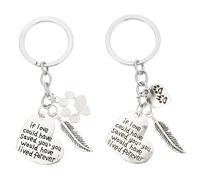 Toddmomy 2pièces Porte-clés Souvenir pour Animaux De Compagnie Lot de Cadeaux pour Amoureux des Chiens