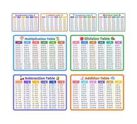 Toddmomy 8 Pièces Cartes Flash Mathématiques Tables de Multiplication en PVC pour Garçon et Filles et Élèves du Primaire, Préscolaire et Classe, pour Apprendre et Renforcer Les Tables
