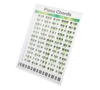 Toddmomy Affiche d'apprentissage du Piano Tableau des Harmonies et Gammes Papier Mural Éducatif pour Débutants Musiciens Cours de Musique