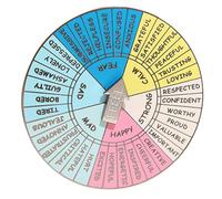 Toddmomy Badge Métal Roue des Émotions Portable, Insigne Émaillé Rond Alliage Robuste, Accessoire Décoration Sentimentale pour Thérapie Psychologique, Présent Adolescent et Ami, Bijou