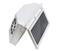 Tofficu Ventilateur D’extraction Voiture Solaire 2,4 V 1,5 W Blanc ABS | Deux Piles Aa Incluses, Trois Bouches D’aération, Moteur Silencieux Rapide, pour Suv et Stationnement