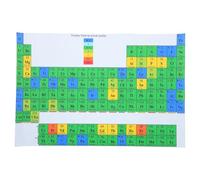 TOGEVAL Affiche Tableau Périodique des Éléments Laminée 40X60 CM Guide D’Apprentissage Chimie Résistant à L’Eau et Déchirures Décoration Murale Éducative pour Salle de Classe