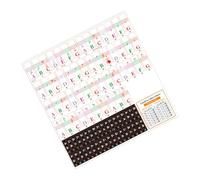 TOGEVAL Autocollants Clavier Piano Amovibles pour Touches Protection sans Résidu Accessoires pour Clavier Électronique Débutants
