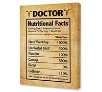 Toile murale encadrée avec des faits nutritionnels pour médecin, scientifique, motivation, prête à accrocher pour étudiant, médecin, clinique, hôpital, bureau, décoration murale 30,5 x 38,1 cm