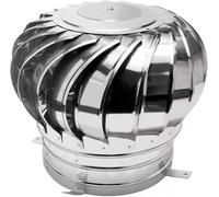 Toit Éoliennes Cap Ventilation Ventilateur De Toit Couvercle D’évent Rond Extérieur Couvercles D’évacuation De Ventilation Tout Usage Capot De Cheminée 7,5 Cm-45 Cm, One Color, 450mm/17.7
