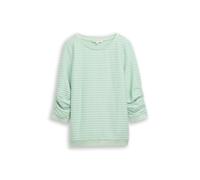 TOM TAILOR DENIM Sweat-shirt menthe / vert pastel, Taille XL