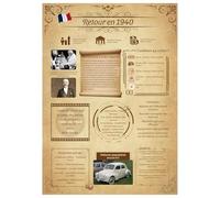 Tomalithic Affiche Retour en 1940, Carte Originale et Décoration de Table Anniversaire,Idée Créative de Cadeau Anniversaire 85Ans pour Femme et Homme [A4 Sans Cadre]