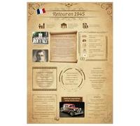 Tomalithic Affiche Retour en 1945, Carte Originale et Décoration de Table Anniversaire,Idée Créative de Cadeau Anniversaire 80Ans pour Femme et Homme[A4 Sans Cadre]
