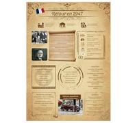 Tomalithic Affiche Retour en 1947, Carte Originale et Décoration de Table Anniversaire,Idée Créative de Cadeau Anniversaire 78Ans pour Femme et Homme[A4 Sans Cadre]