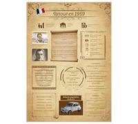 Tomalithic Affiche Retour en 1959, Carte Originale et Décoration de Table Anniversaire,Idée Créative de Cadeau Anniversaire 66Ans pour Femme et Homme[A4 Sans Cadre]