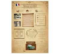 Tomalithic Affiche Retour en 1963, Carte Originale et Décoration de Table Anniversaire,Idée Créative de Cadeau Anniversaire 62Ans pour Femme et Homme[A4 Sans Cadre]