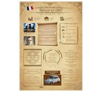 Tomalithic Affiche Retour en 1967, Carte Originale et Décoration de Table Anniversaire,Idée Créative de Cadeau Anniversaire 58Ans pour Femme et Homme [A4 Sans Cadre]