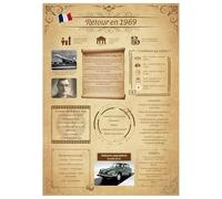 Tomalithic Affiche Retour en 1969, Carte Originale et Décoration de Table Anniversaire,Idée Créative de Cadeau Anniversaire 56Ans pour Femme et Homme [A4 Sans Cadre]