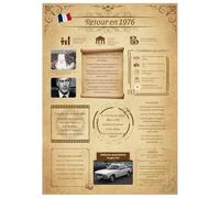 Tomalithic Affiche Retour en 1976, Carte Originale et Décoration de Table Anniversaire,Idée Créative de Cadeau Anniversaire 49Ans pour Femme et Homme [A4 Sans Cadre]