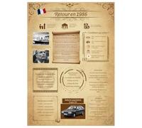 Tomalithic Affiche Retour en 1986, Carte Originale et Décoration de Table Anniversaire,Idée Créative de Cadeau Anniversaire 39Ans pour Femme et Homme [A4 Sans Cadre]