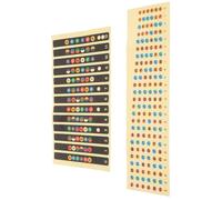 TOMETURE Autocollants en Pvc pour Manche de Guitare Basse et Ukulélé 2 Pièces, Support D'apprentissage Identification Précise des Notes pour Débutants