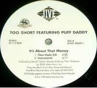 Too Short - It's About The Money