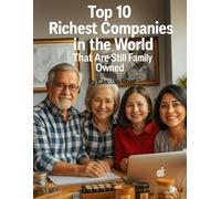 Top 10 Richest Companies in the World: That Are Still Family Owned